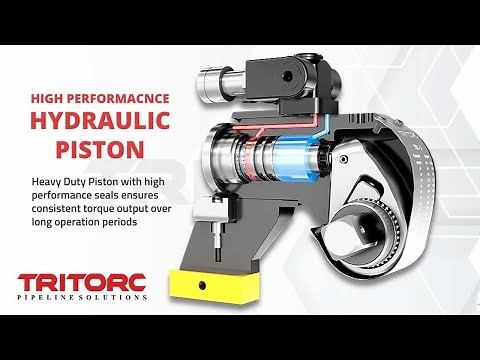 Tritorc Square Drive Hydraulic Torque Wrench