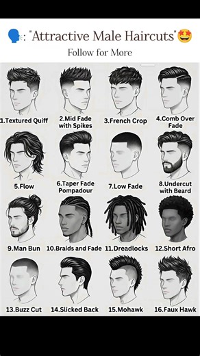 🗣️"Attractive Male Haircuts"🤩 | Fashion Ideas 2026💯 #fashion #ytshorts