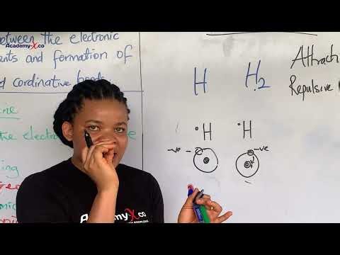 PCH 232: CHEMICAL BONDING SIMPLIFIED 🤯