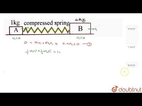 An elastic spring is compressed between two blocks of masses `1 kg` and `2 kg` resting on a