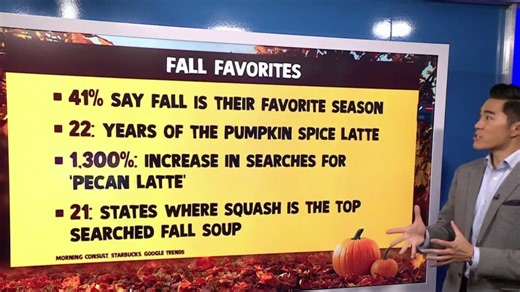 Fall equinox brings cooler weather and spiced drinks