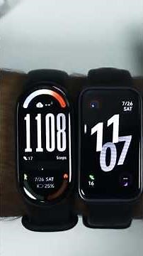 Xiaomi Smart Band 10 vs Huawei Band 10: Heart Rate Accuracy Test