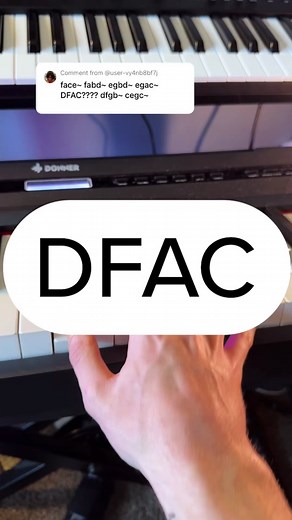 Exploring DFAC Chord Progressions in Music