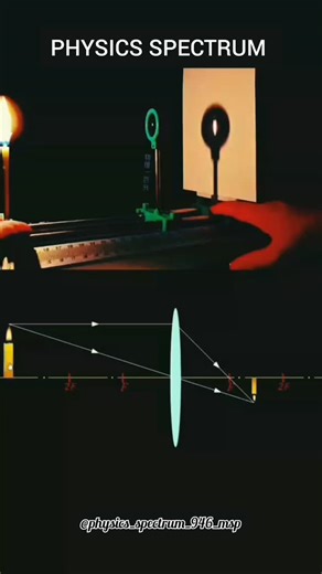 Physics Spectrum on Instagram: "🔍 Image Formation by Lenses – Crystal Clear Explanation! Understanding where the image forms—between F & 2F, beyond 2F, or at infinity—is now easier with this real experiment + diagram. Perfect for Class 10 & Class 12 optics. ✨ By Mahima Ma’am – Physics Spectrum Save ▶️ Learn ▶️ Score High ✔️ #imageformation #lensphysics #class10optics"