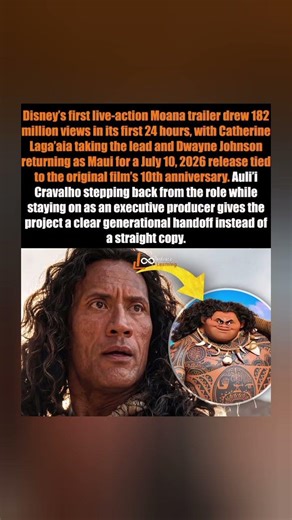 Disney's Live-Action Moana Trailer Breaks Records — 182M Views! 🔥 #moana #disney #therock #shorts