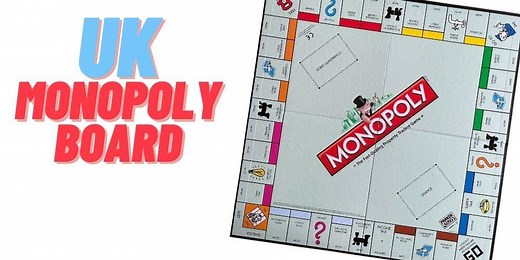 UK Monopoly Board: List of Properties