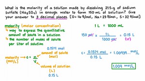 Calculating the Molarity of a Solution from Mass and Volume