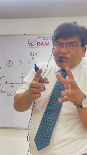 Premium physics fir class XI ,XII NEET IIT JEE