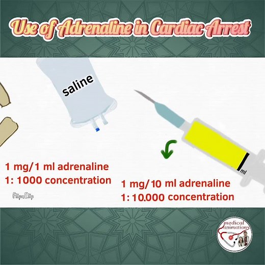 💉 HOW TO USE ADRENALINE (Epinephrine) in CARDIAC ARREST #pediatrics #medicine #epinephrine