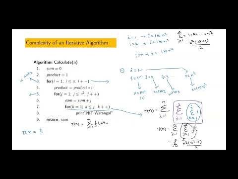 Lecture 5 - Part 2: Analysis of Recursive Algorithms