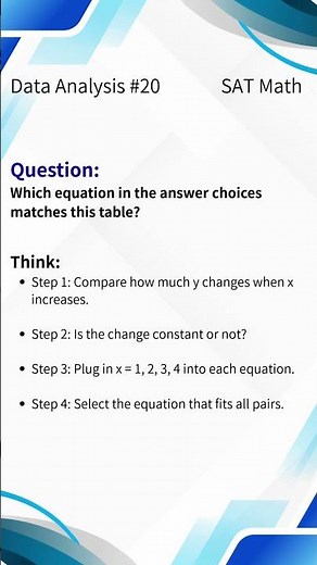 SAT Math Data Analysis #20 How to Choose the Correct Equation from a Table