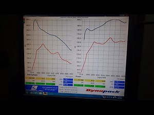 Mitsubishi Montero ECU Reflash