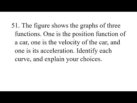 51. The figure shows the graphs of three functions. One is the position function of a car, one is