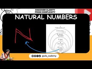 Natural numbers overview-properties, euclidean division.