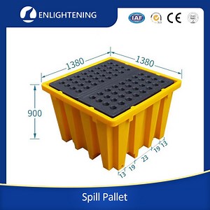 [Hot Item] CE Certificate 2 Drum Spill Containment Pallet for Chemical and Oil Leakage Control IBC Spill Palletused in Industry