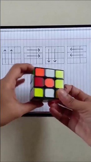 طريقة حل مكعب روبيك 3x3 في وقت قصير – أسهل فيديو توضيحي