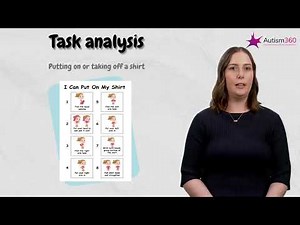 How Putting On Taking Off Shirt Task Visuals Help with Dressing Skills