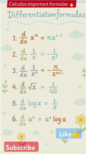 Must-Know Differentiation Formulas for Exams 📘✨ #calculus #shorts#witmaths