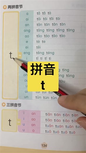 Learn Chinese Language with Pinyin and Characters