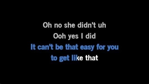 Karaoke Supermodel - SZA - CDG, MP4, KFN - Karaoke Version