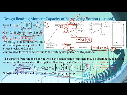 Lecture 6-Calculation of Moment of Resistance of Rectangular Beam | Design Bending Moment Capacity