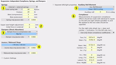 智能驾驶仿真工具--CARSIM学习（六）之车辆配置-悬架系统参数配置
