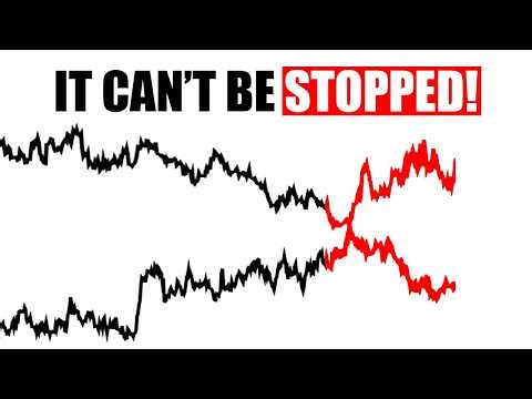 3 Strongest Stocks to Buy Now (Why You’re Missing Out)| The Strength Report