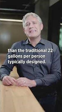 Sustainable Design: The Heat Pump Hot Water System