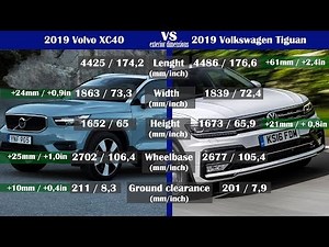 2019 Volvo XC40 vs 2019 Volkswagen Tiguan (technical comparison)