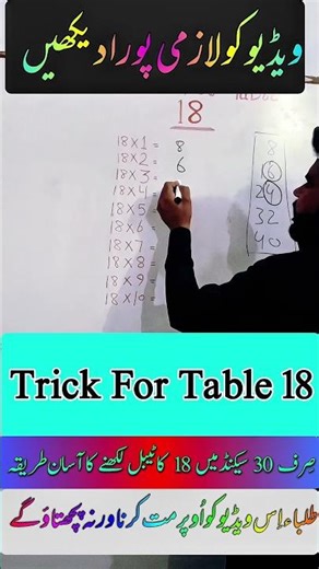 #viral#maths #easylearning #education #tricksandsolutions #exam #viralvideo #viralshorts #foryou