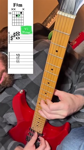 CAGED MOVEABLE A SHAPE All 7 Chords key of A = A Bm C#m D E F#m G#dim = I ii iii IV V vi viidim