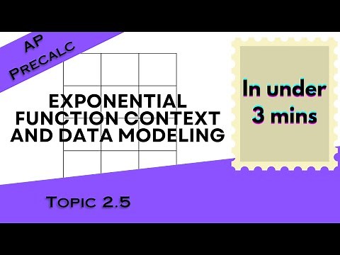 Exponential Function Context and Data Modeling in Under 3 mins (AP Precalculus Topic 2.5)