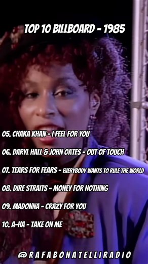 🎵 As 10 maiores músicas da Billboard em 1985