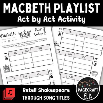 Macbeth Act by Act Playlist Activity to Tell the Story in Song Titles