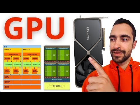 GPU: What are Registers, Shared Memory, L1 Cache, L2 Cache & Warps