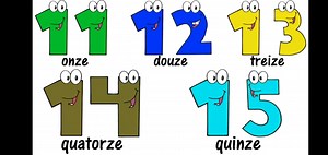 【儿童法语】French Numbers Song 1-100