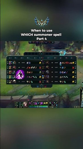 Full summoner spell guide in League of Legends Part 4