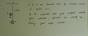 Two identical balls A and B are involved in an elastic collisio... | Filo
