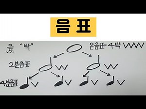 음표에 대한 모든 것 #음악이론