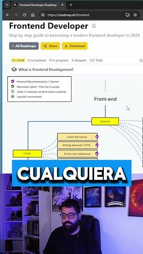 ¿Conocías esto de Roadmap.sh? - #programacionenespañol