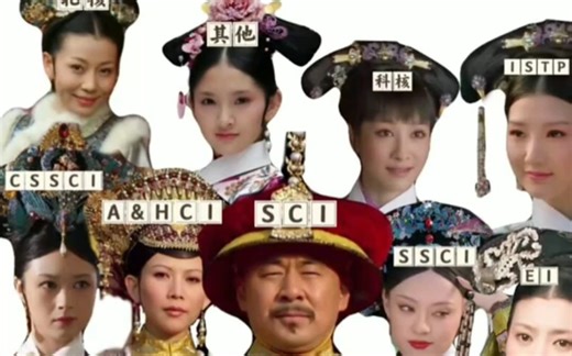 SCI，SSCI，CSSCI，科核，北核这些到底指什么？一张图让你分清期刊的等级，明白SCI论文的学术地位