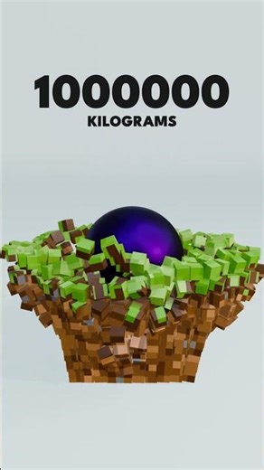 1 KG → 1,000,000 KG | Tested on a Minecraft Block (Physics Simulation)