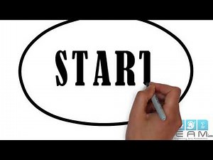 Basics of Computer Science - Flowcharts