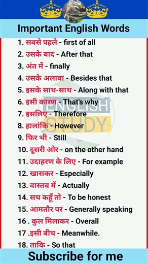 Important English Words 🌿📍#viralvideo #spokenenglish #shorts