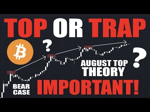 Bitcoin: This Chart Says The Top Is In - I Don't Trust It (Yet)