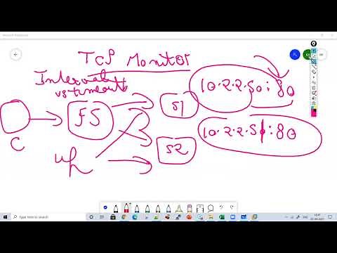 F5 Interview Questions Part 01