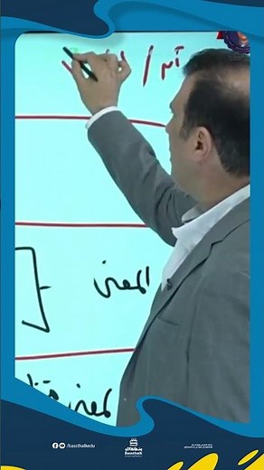 The Translation Method: The Magical Solution for Verb Rules with Mr. Tamer El-Gohary #ThirdYearSe...