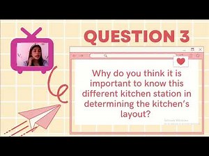 Basic Kitchen Layout (Video Lesson)