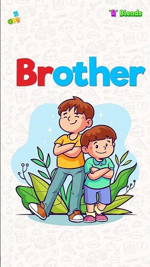 Learn R Blends for Kids | BR, CR, DR, FR, GR, PR, TR Words with Pictures & Phonics Sound | MrGiggloo