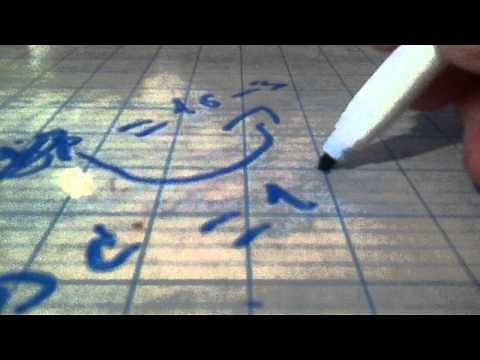 Apprendre à résoudre une équation en mathématique